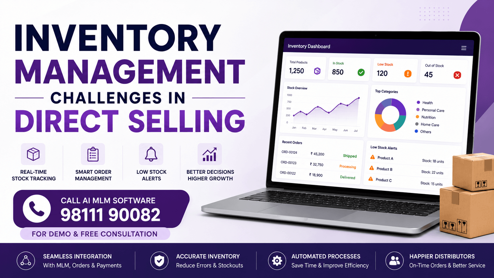 Inventory Management Challenges in Direct Selling: How MLM Software Helps
