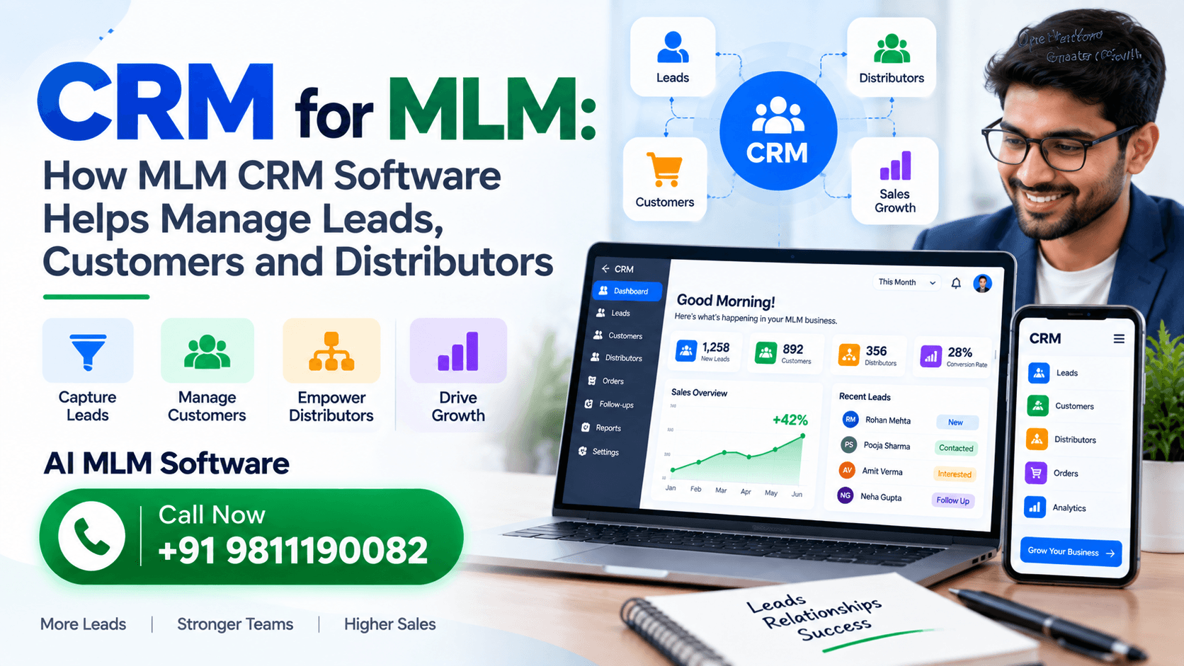 CRM for MLM: How MLM CRM Software Helps Manage Leads, Customers and Distributors — AI MLM Software insights on network