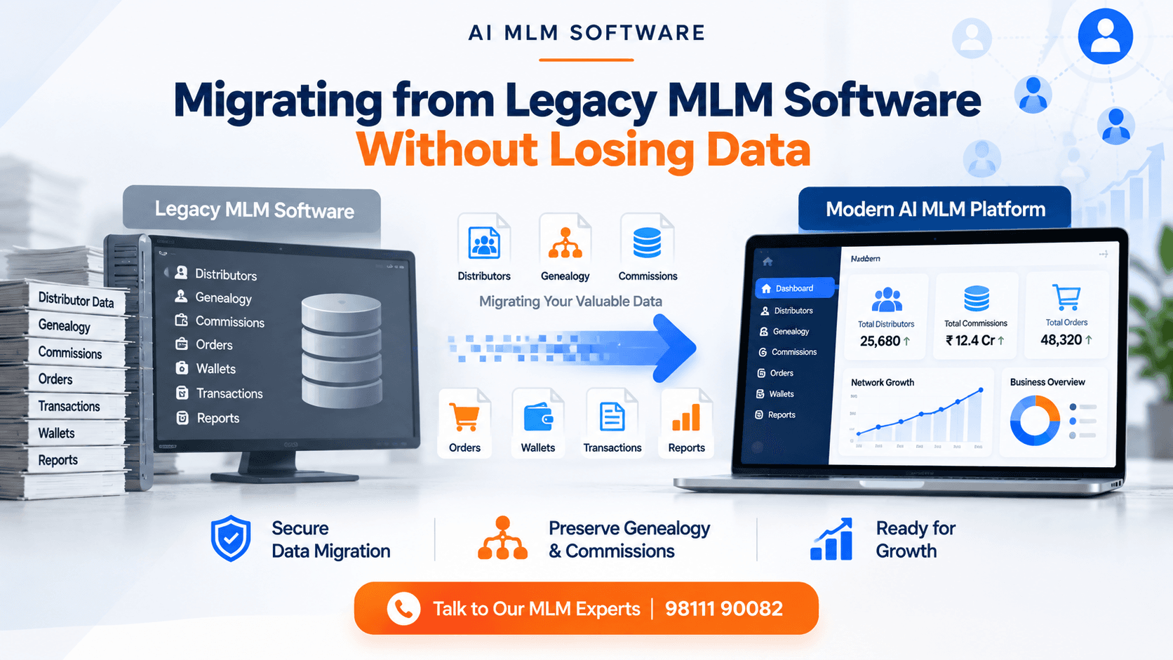 Migrating from Legacy MLM Software Without Losing Data: A Complete Guide