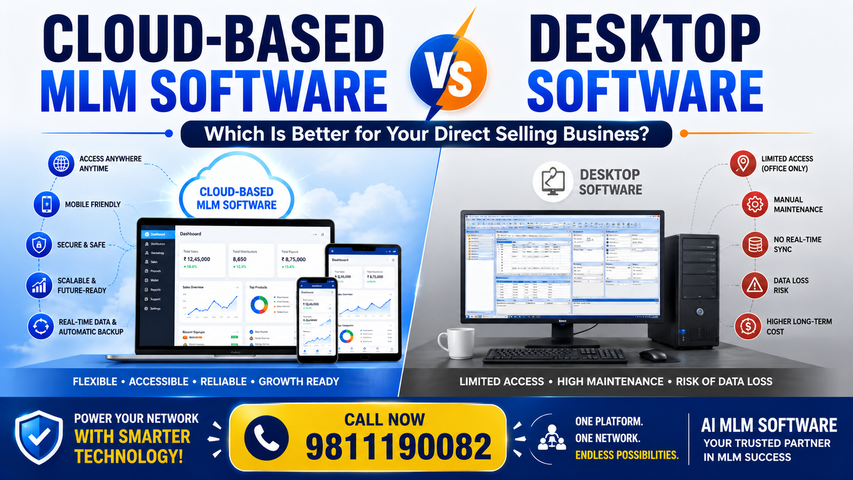 Cloud-Based MLM Software vs Desktop Software — AI MLM Software insights on network marketing