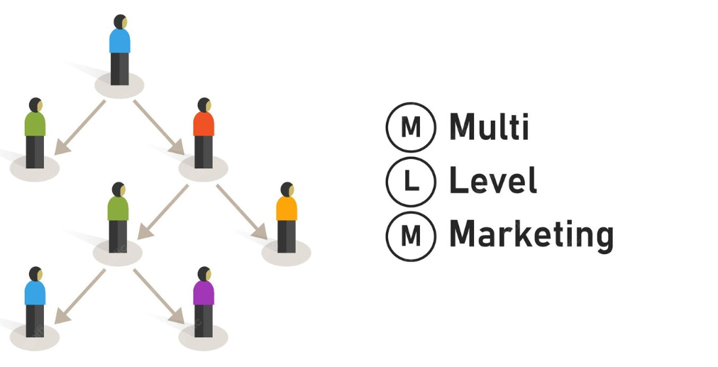 Best AI MLM Software for Multi-level Marketing Business — screenshot 2026 05 14 171148